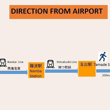 玉出205 Wifi付 玉出駅から徒歩2分 地下鉄難波迄8分 Apartment Osaka Luaran gambar